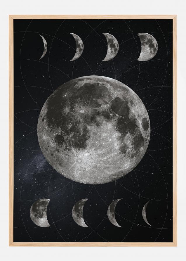 Moon Phases Póster