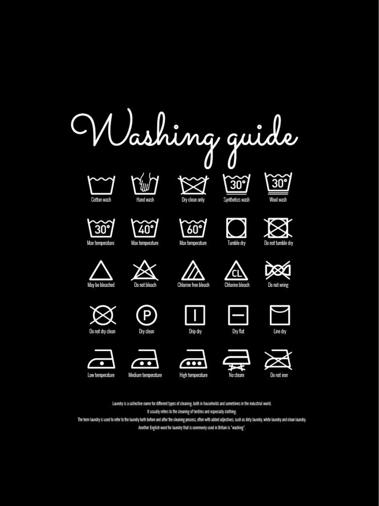 Washing guide - Black Pster
