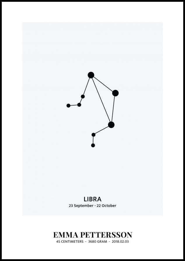 Libra - Signo del zodiaco