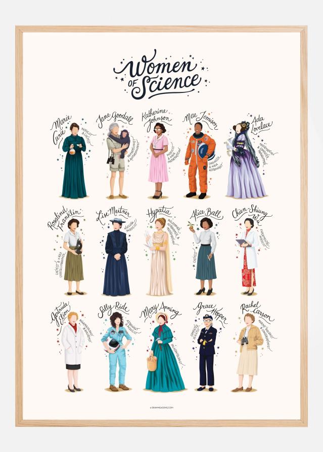 Women of Science Póster