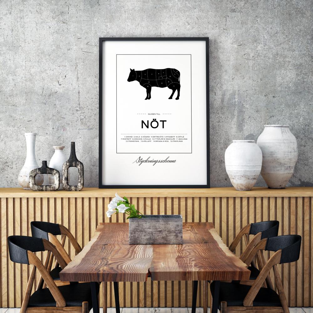 Póster Esquema corte de carne de vacuno