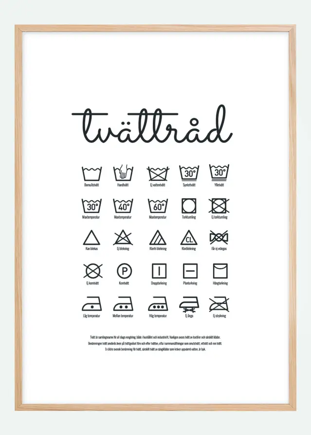 Instrucciones de lavado - Cartel blanco
