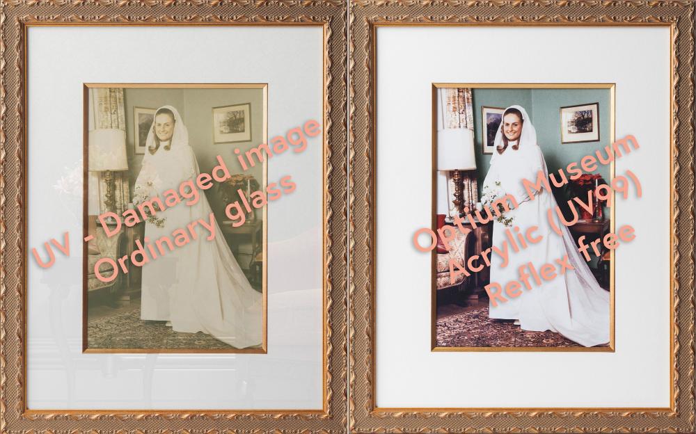 Optium Museum Acrylic (UV99) - A medida Vidrio acrílico antirreflectante